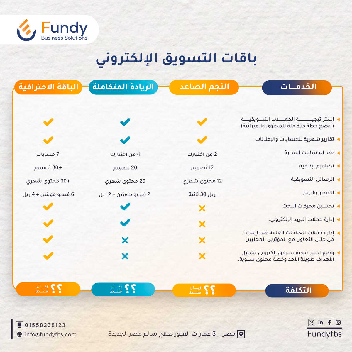 - بحوث السوق - التسويق الرقمي - إعلانات ترويجية - إدارة حملات - تحليل البيانات - تسويق المحتوى - تحسين محركات البحث - تسويق عبر الشبكات الاجتماعية - تطوير العلامة التجارية - استراتيجيات البيع والتوزيع